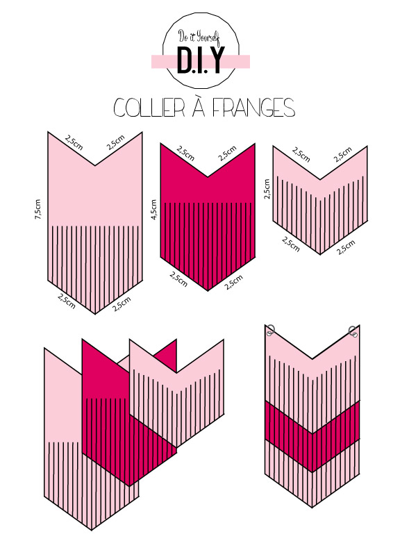 diycollieràfranges